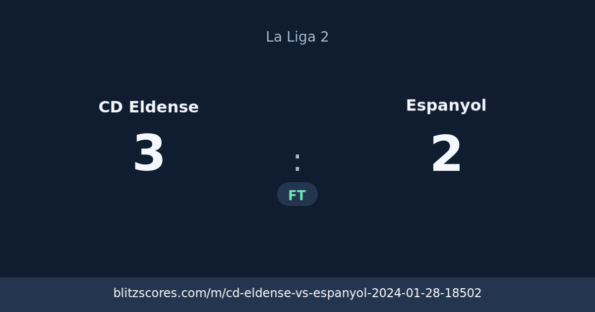 CD Eldense vs Espanyol score card