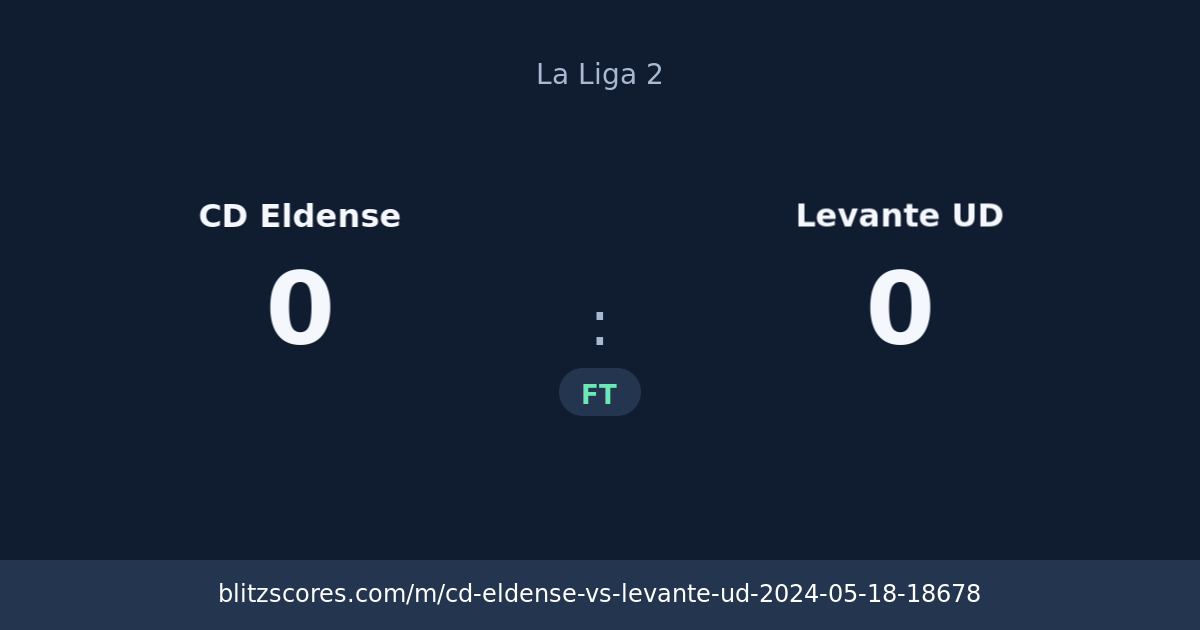 CD Eldense vs Levante UD score card