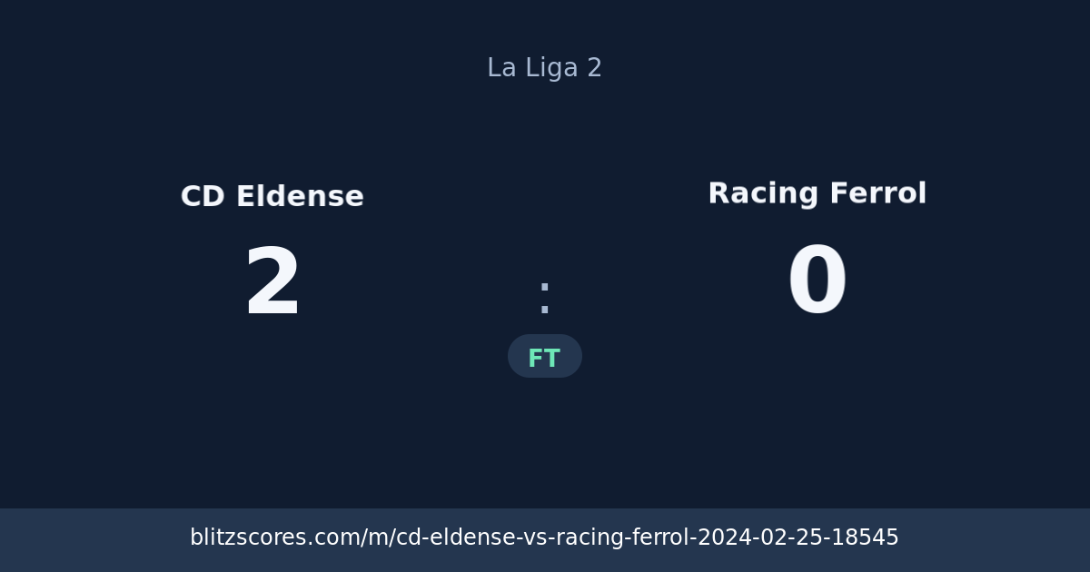 CD Eldense vs Racing Ferrol score card