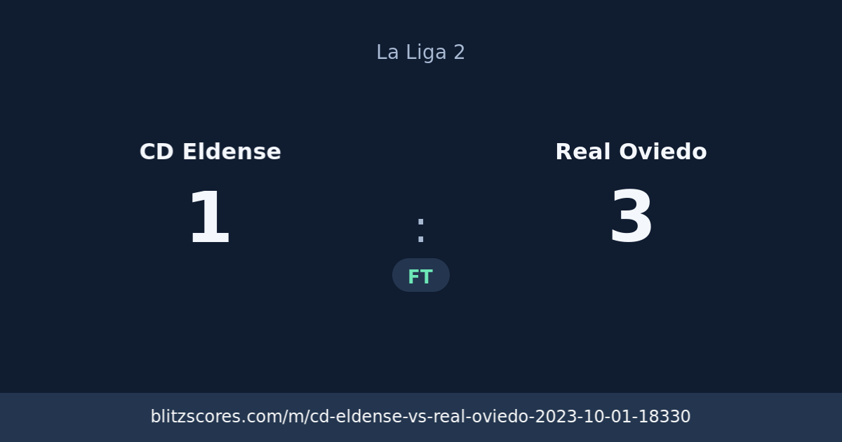 CD Eldense vs Real Oviedo score card