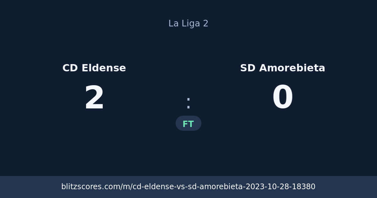 CD Eldense vs SD Amorebieta score card