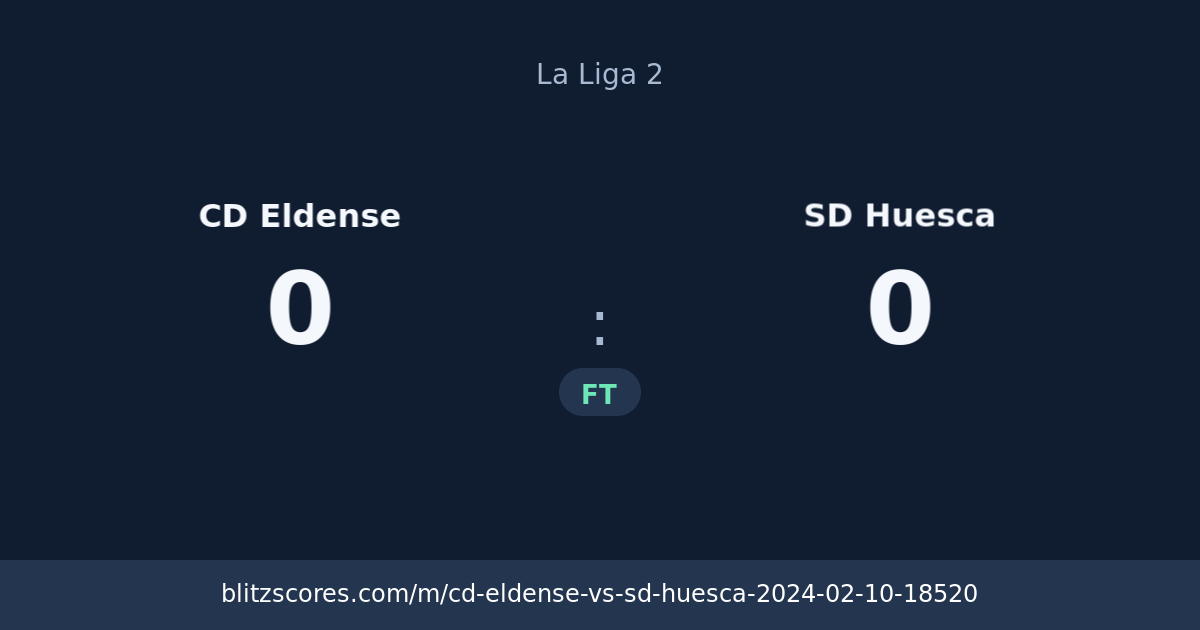 CD Eldense vs SD Huesca score card