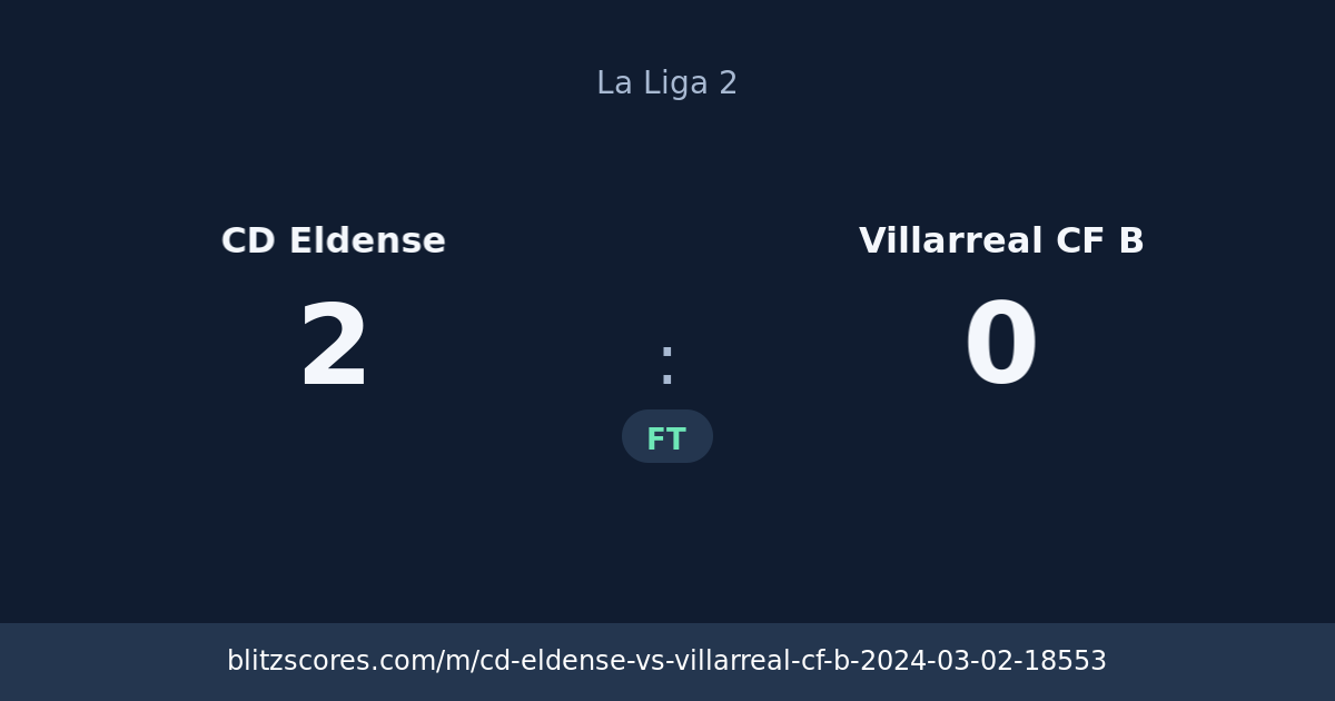 CD Eldense vs Villarreal CF B score card