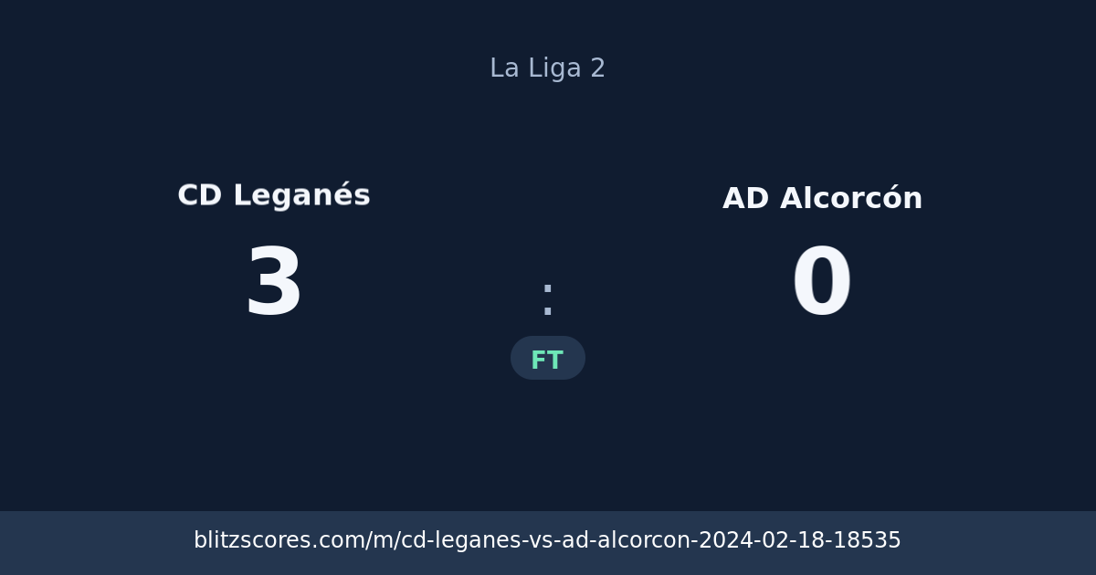 CD Leganés vs AD Alcorcón score card