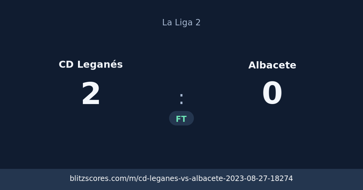 CD Leganés vs Albacete score card