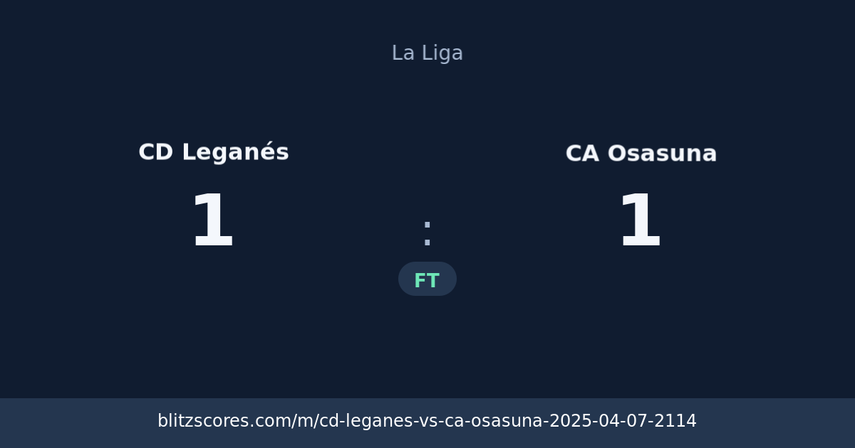CD Leganés vs CA Osasuna score card