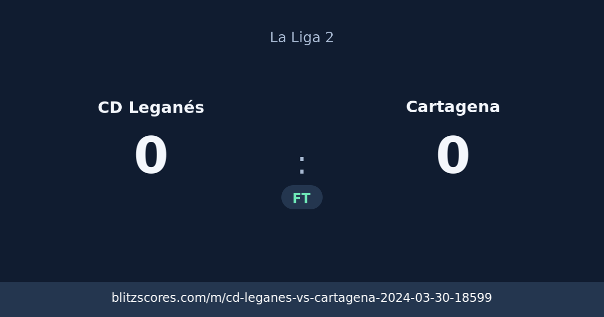 CD Leganés vs Cartagena score card
