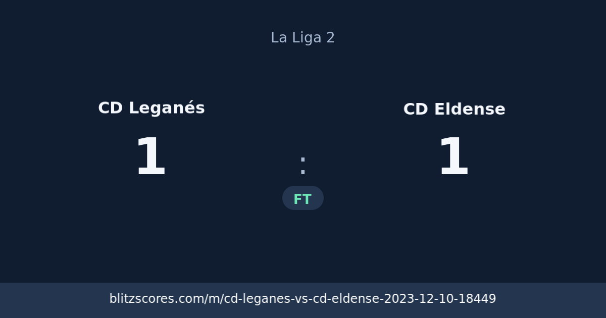 CD Leganés vs CD Eldense score card