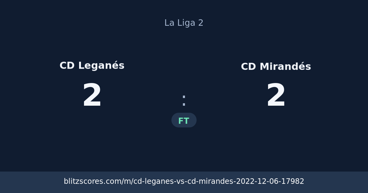 CD Leganés vs CD Mirandés score card