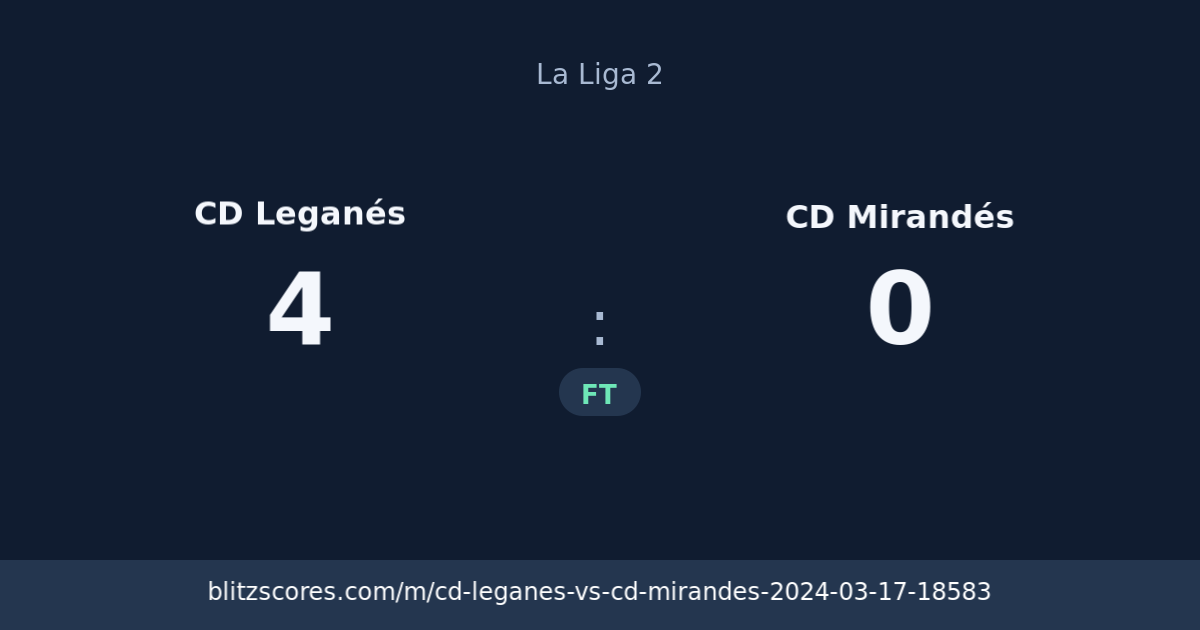 CD Leganés vs CD Mirandés score card