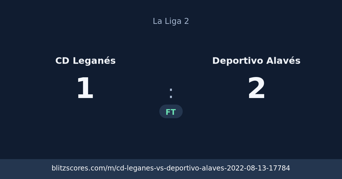 CD Leganés vs Deportivo Alavés score card