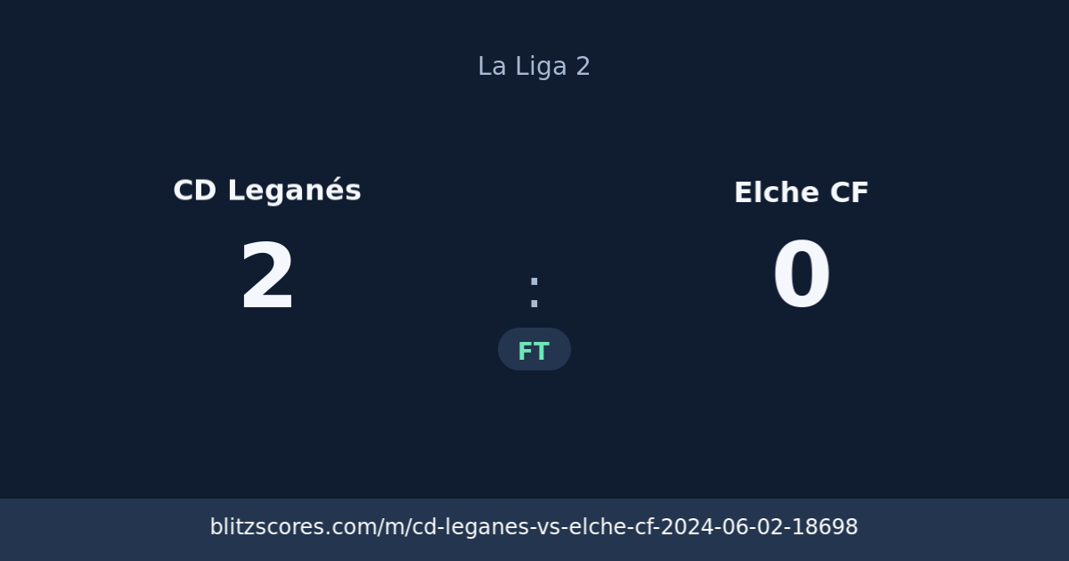 CD Leganés vs Elche CF score card