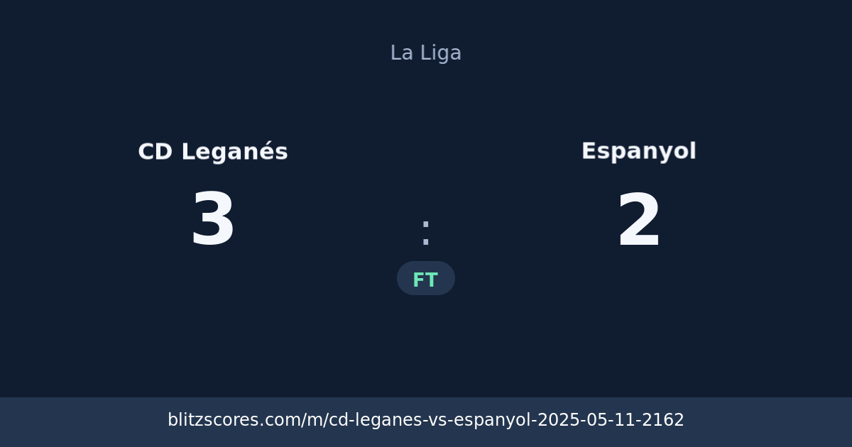 CD Leganés vs Espanyol score card