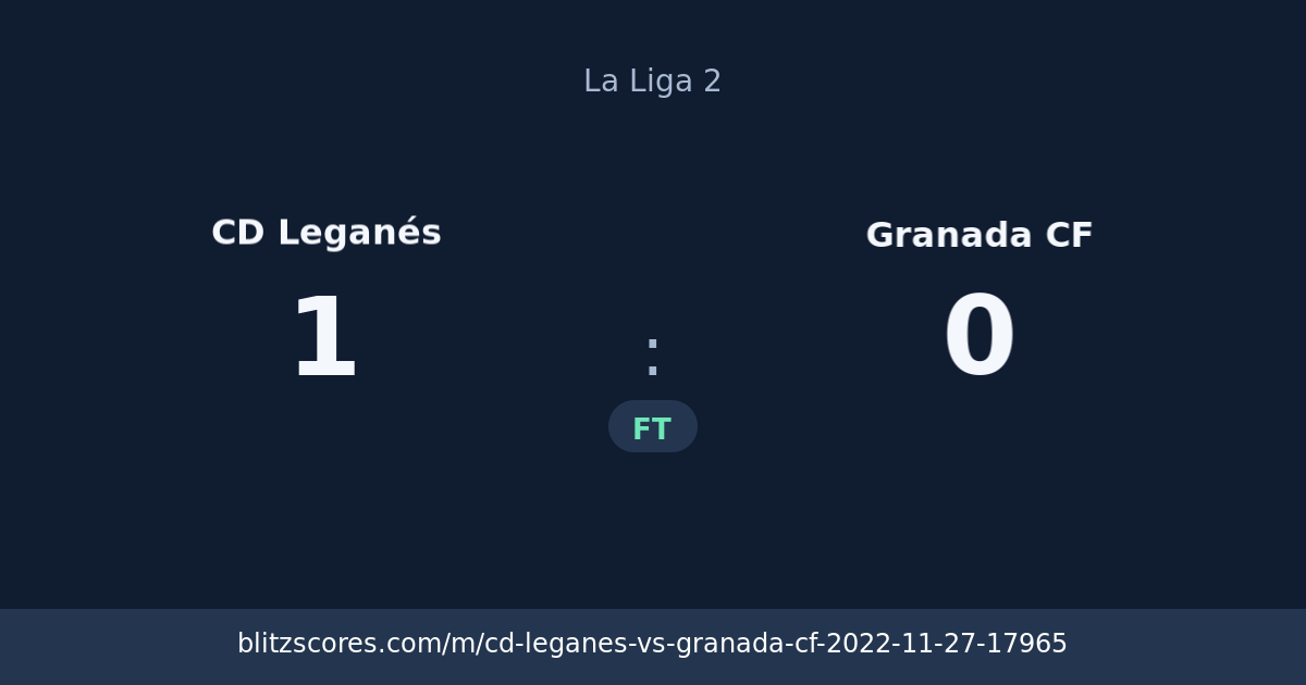 CD Leganés vs Granada CF score card