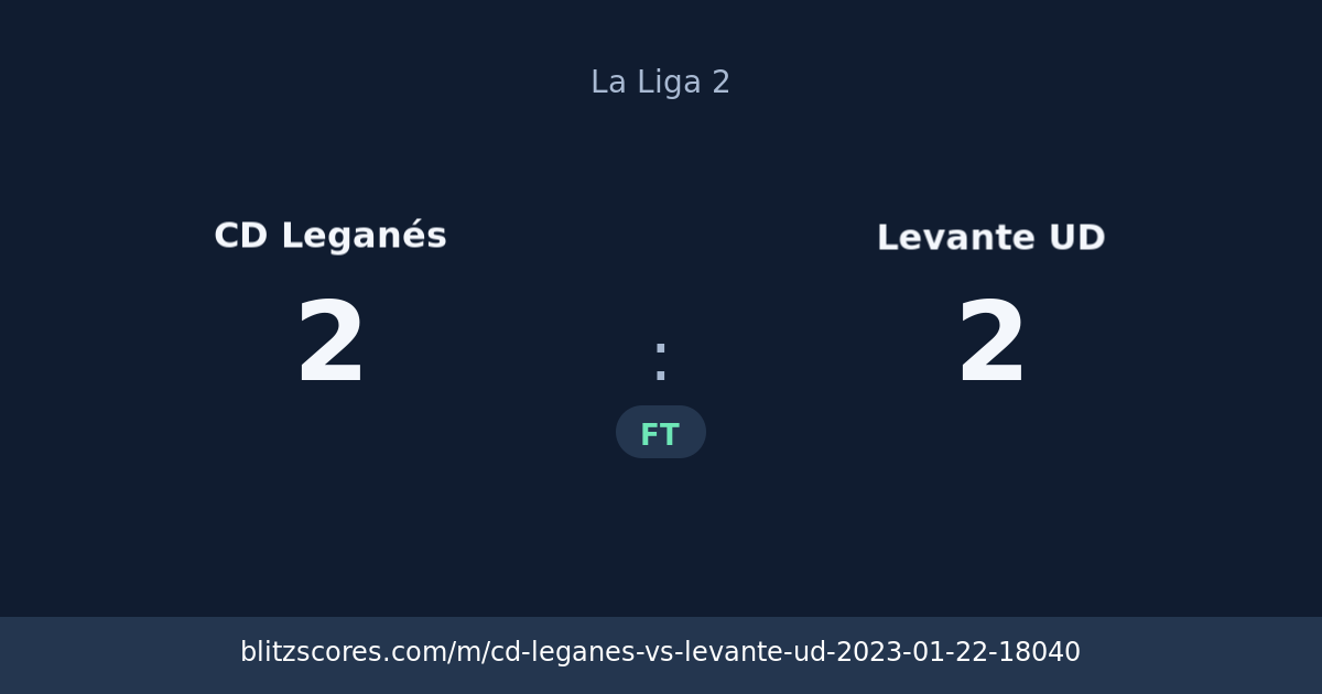 CD Leganés vs Levante UD score card
