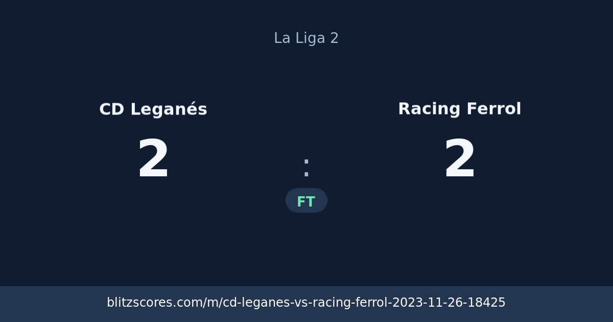 CD Leganés vs Racing Ferrol score card