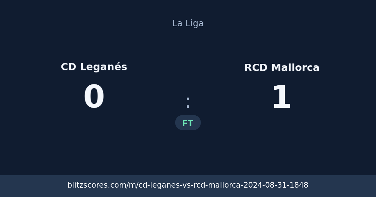 CD Leganés vs RCD Mallorca score card