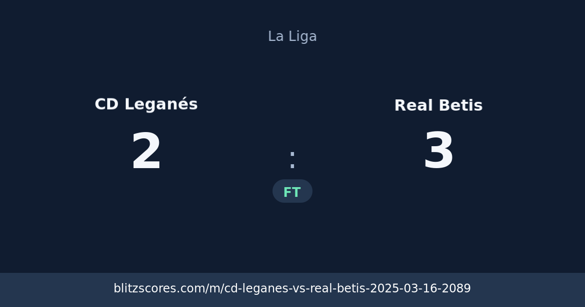 CD Leganés vs Real Betis score card