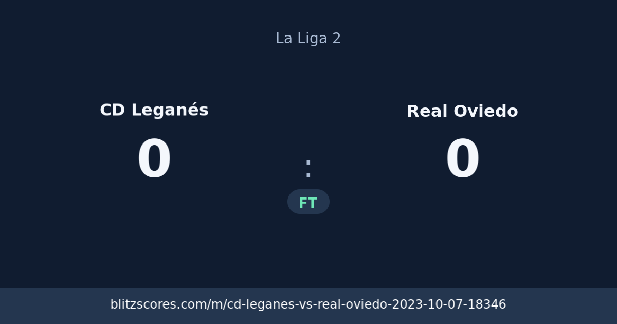 CD Leganés vs Real Oviedo score card