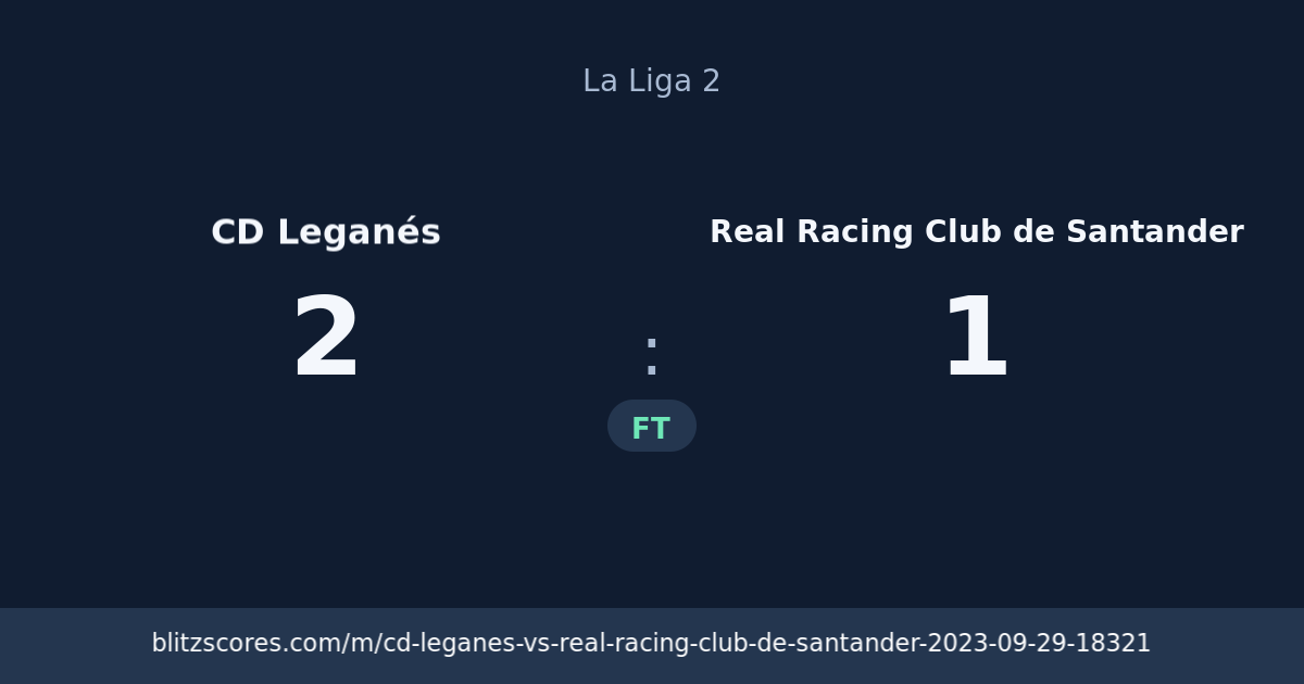 CD Leganés vs Real Racing Club de Santander score card