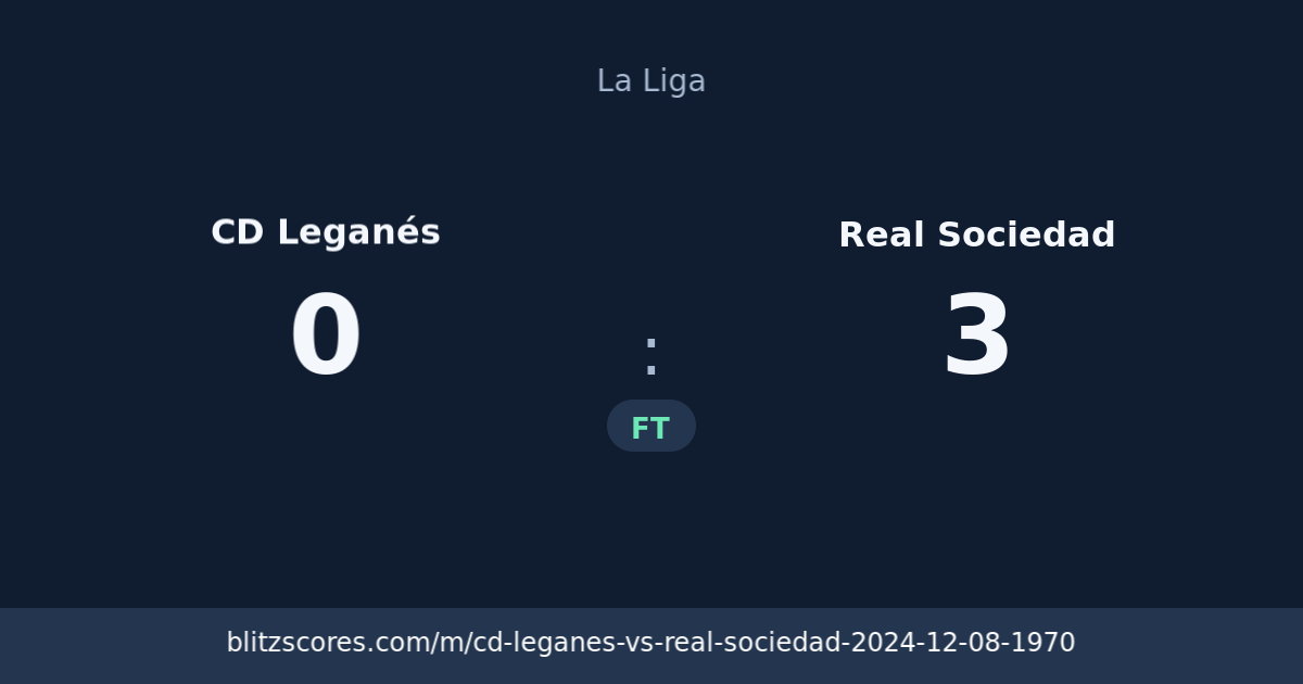 CD Leganés vs Real Sociedad score card