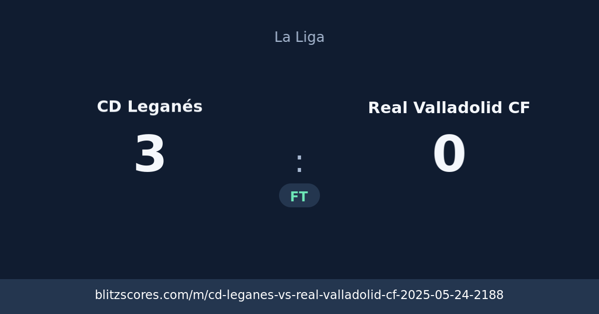 CD Leganés vs Real Valladolid CF score card