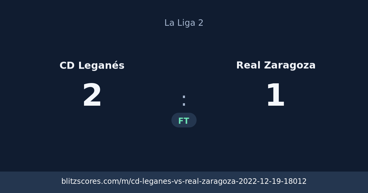 CD Leganés vs Real Zaragoza score card