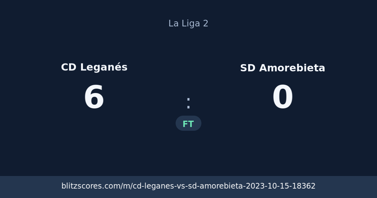 CD Leganés vs SD Amorebieta score card