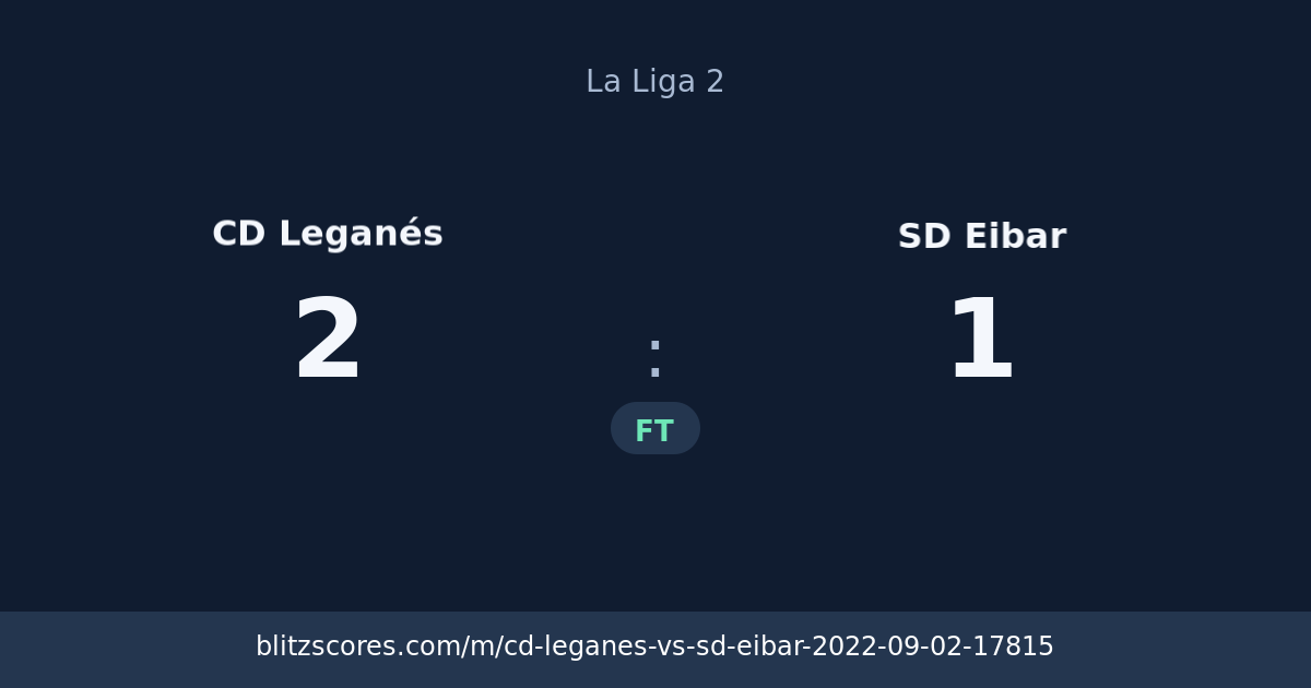 CD Leganés vs SD Eibar score card