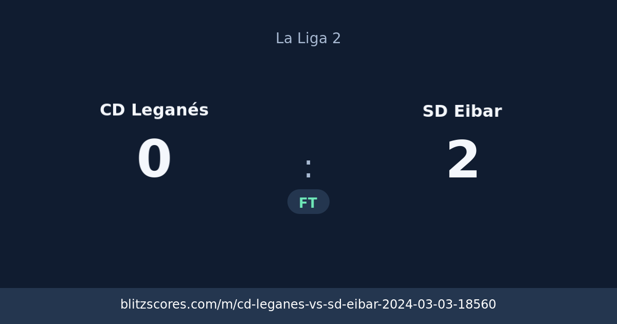 CD Leganés vs SD Eibar score card