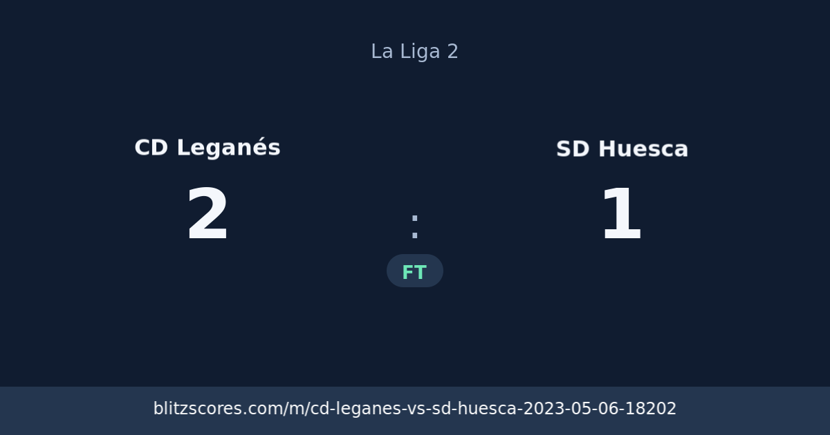 CD Leganés vs SD Huesca score card