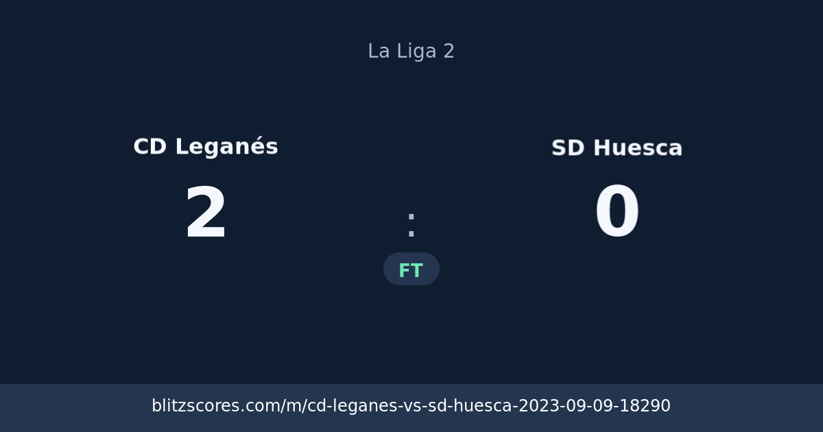 CD Leganés vs SD Huesca score card