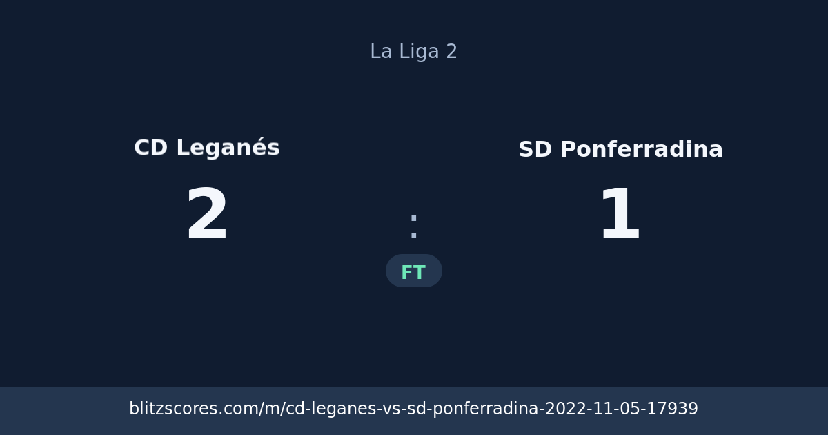 CD Leganés vs SD Ponferradina score card