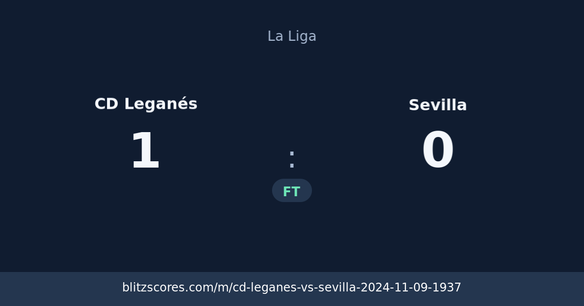 CD Leganés vs Sevilla score card