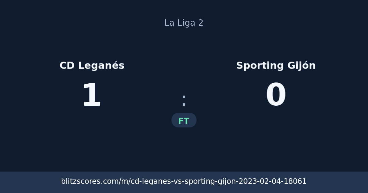 CD Leganés vs Sporting Gijón score card
