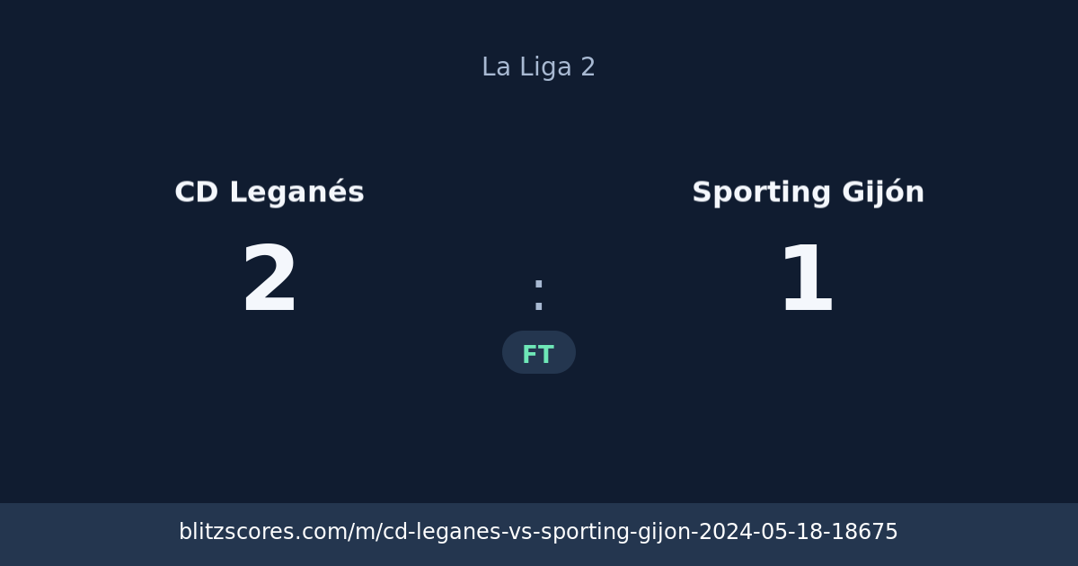CD Leganés vs Sporting Gijón score card