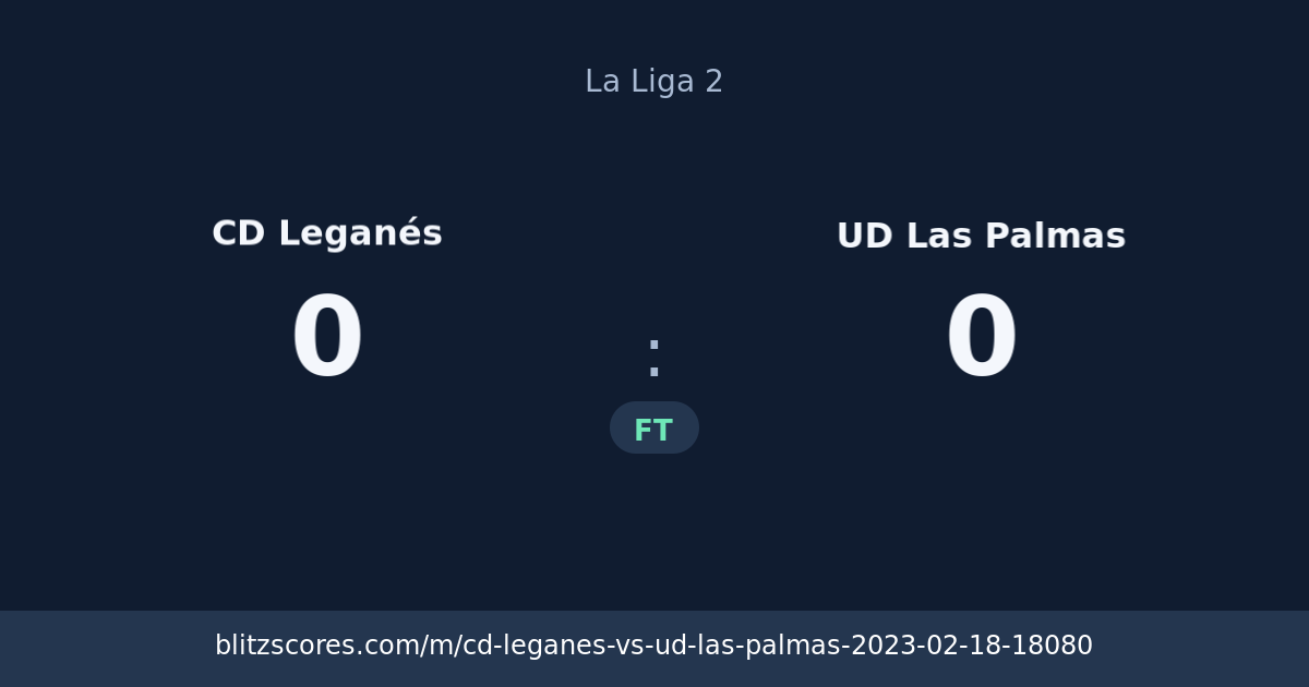 CD Leganés vs UD Las Palmas score card