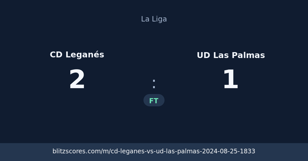 CD Leganés vs UD Las Palmas score card