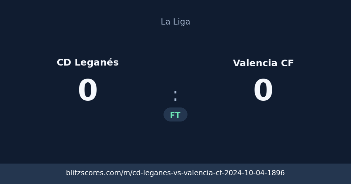 CD Leganés vs Valencia CF score card