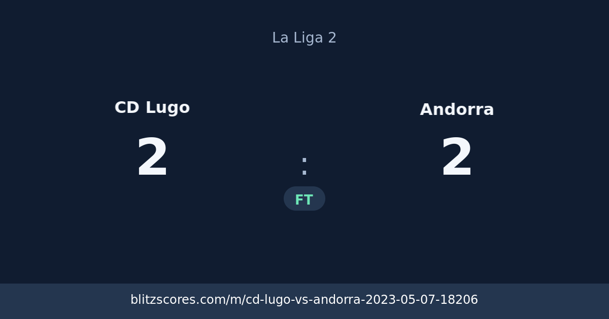 CD Lugo vs Andorra score card