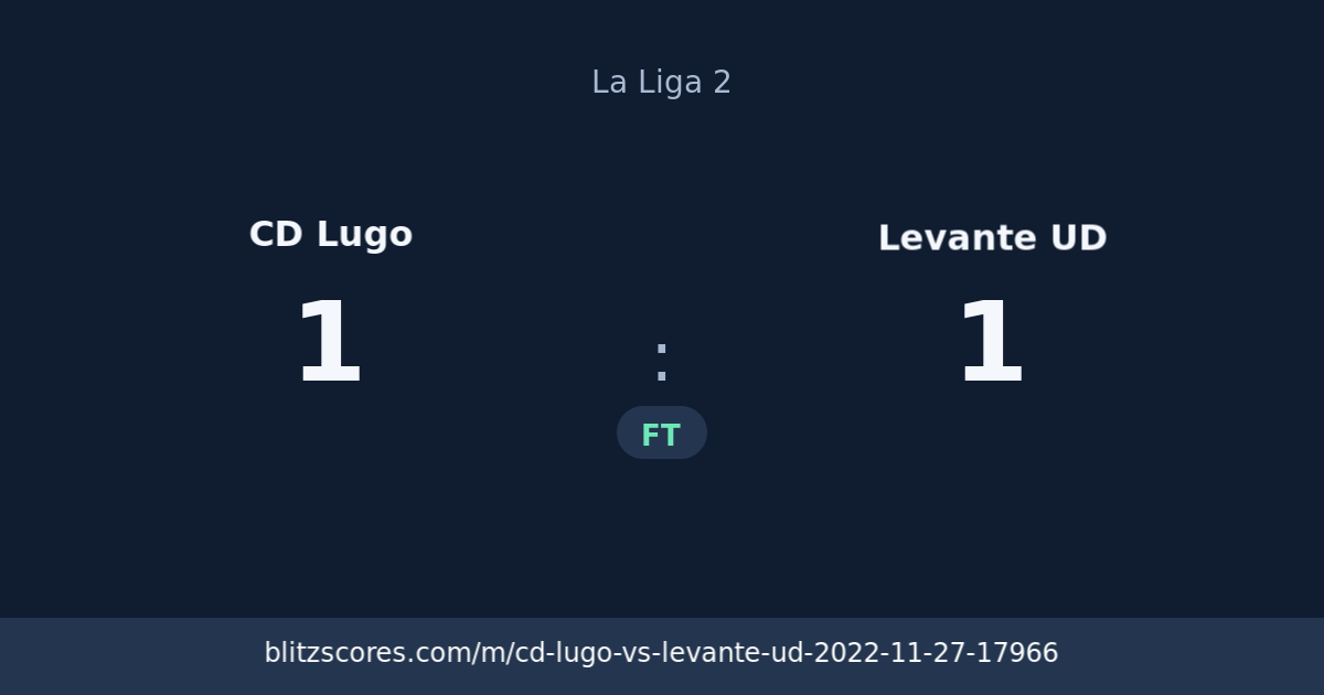 CD Lugo vs Levante UD score card