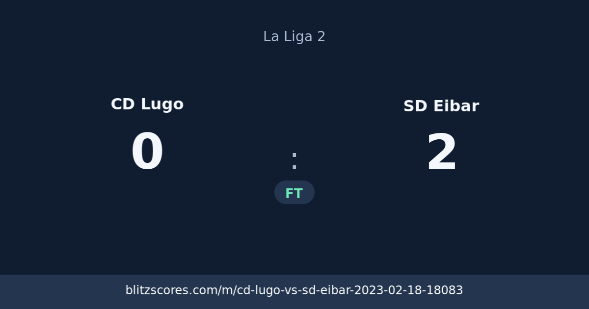 CD Lugo vs SD Eibar score card