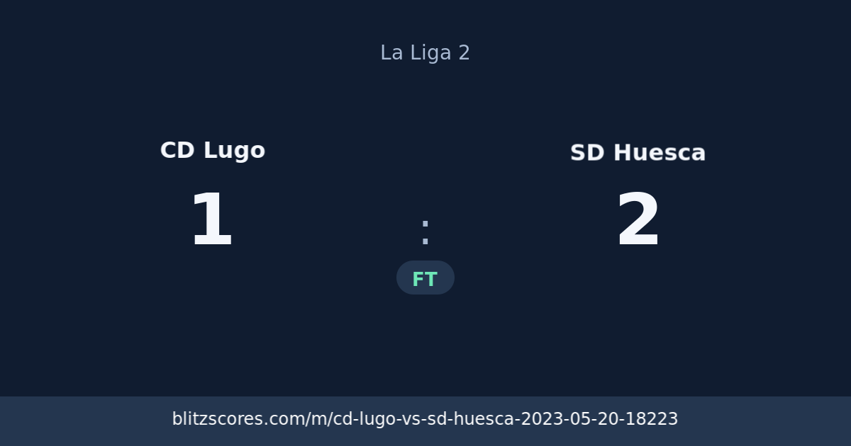 CD Lugo vs SD Huesca score card
