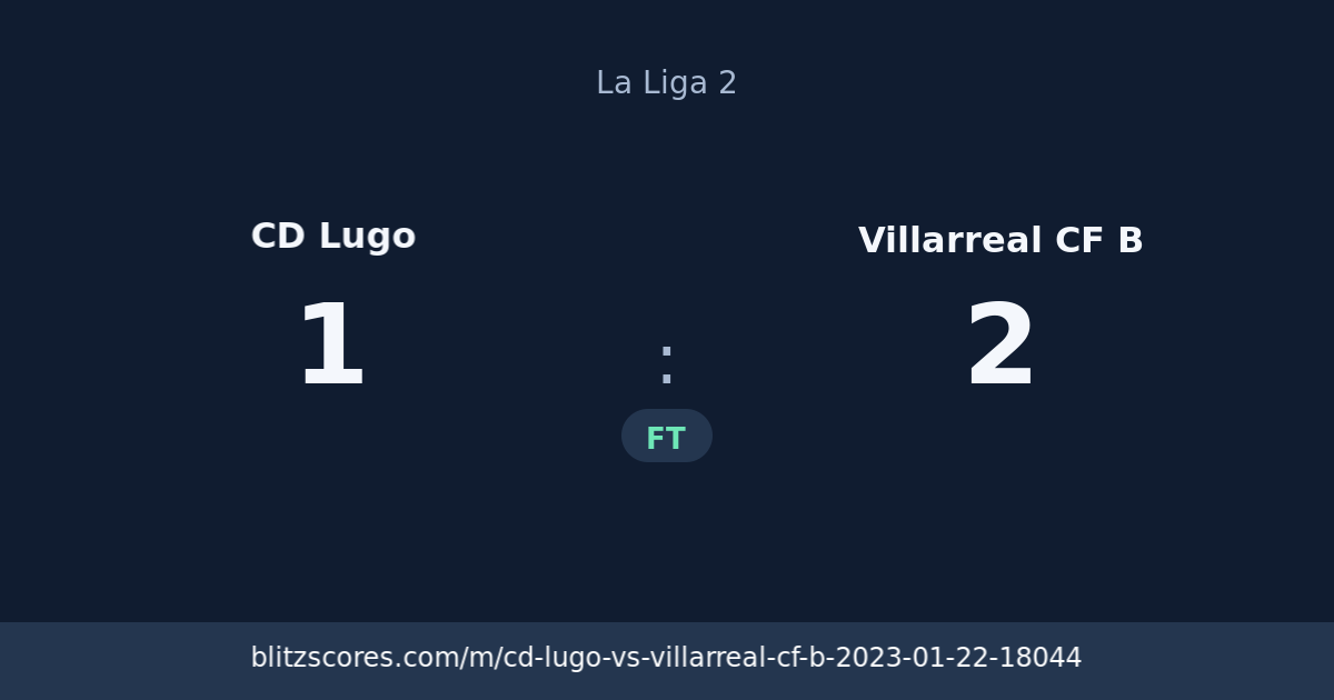 CD Lugo vs Villarreal CF B score card