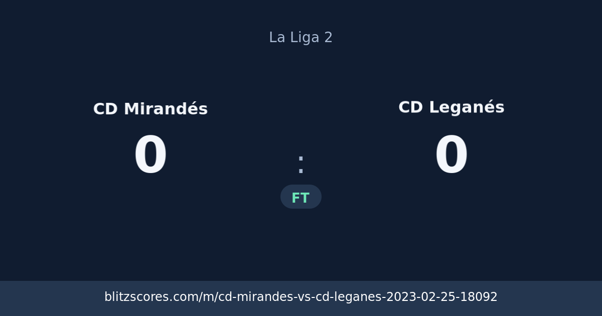 CD Mirandés vs CD Leganés score card