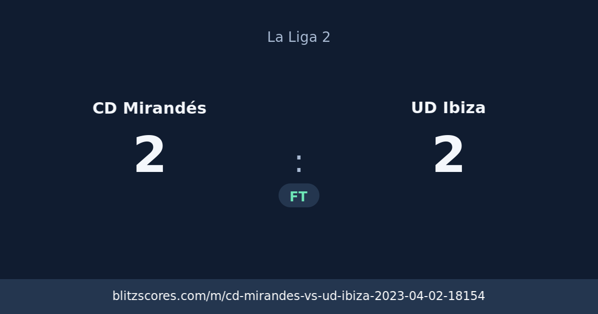 CD Mirandés vs UD Ibiza score card