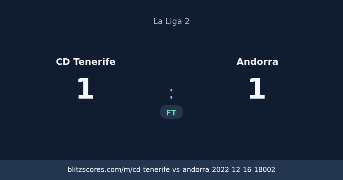 CD Tenerife vs Andorra score card