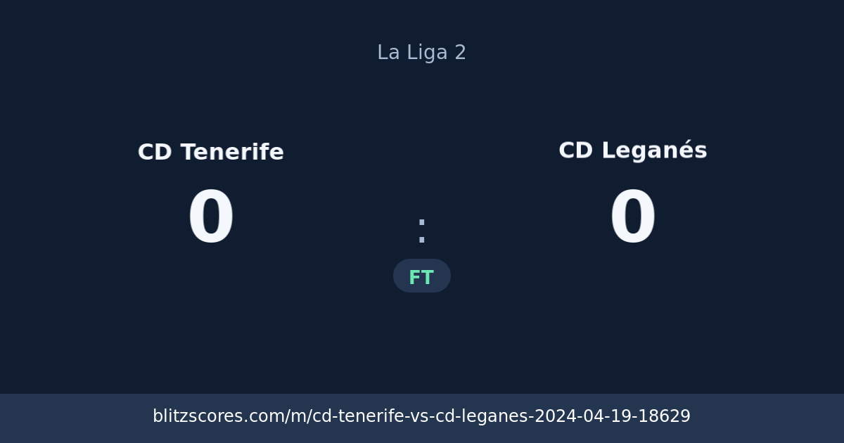 CD Tenerife vs CD Leganés score card