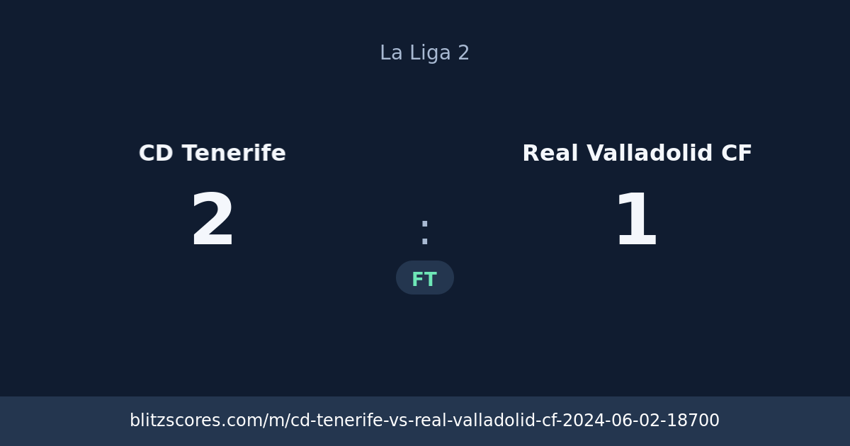 CD Tenerife vs Real Valladolid CF score card