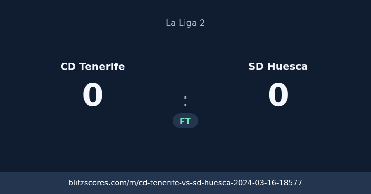 CD Tenerife vs SD Huesca score card